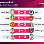 ตารางการแข่งขันฟุตบอลพรีเมียร์ลีกวันนี้